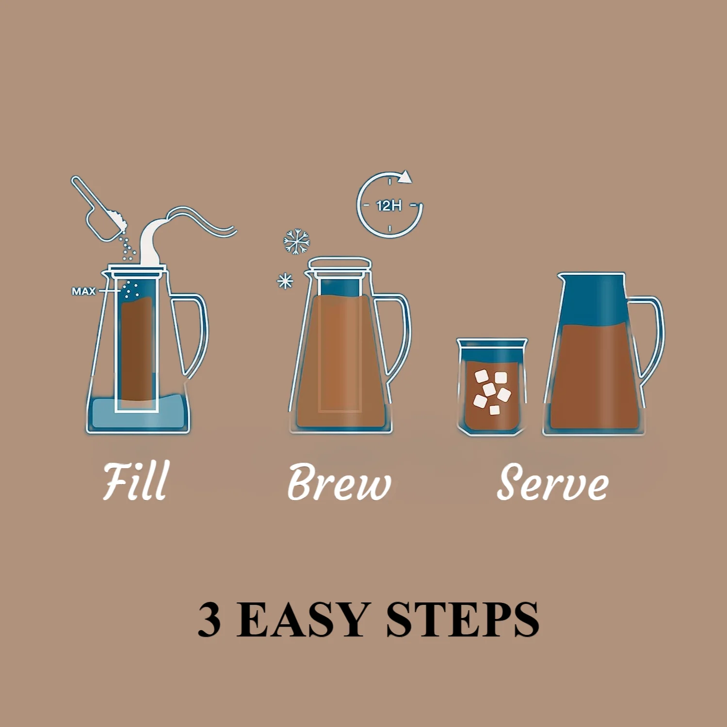 Yongli airtight cold brew bottle coffee glass maker pitcher iced coffee tea filter concentrate pot with stainless steel Infuser