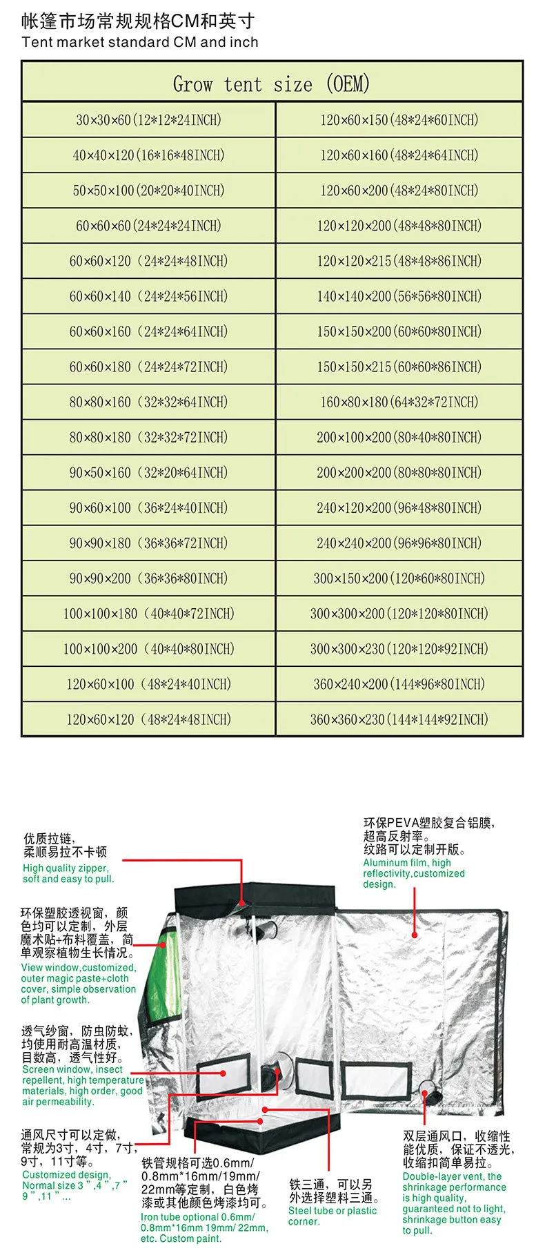New Design 600D Hydroponic Planting System Grow Tent Mushroom Grow Room Kit Waterproof Greenhouse Grow Dark Room Growing Tent