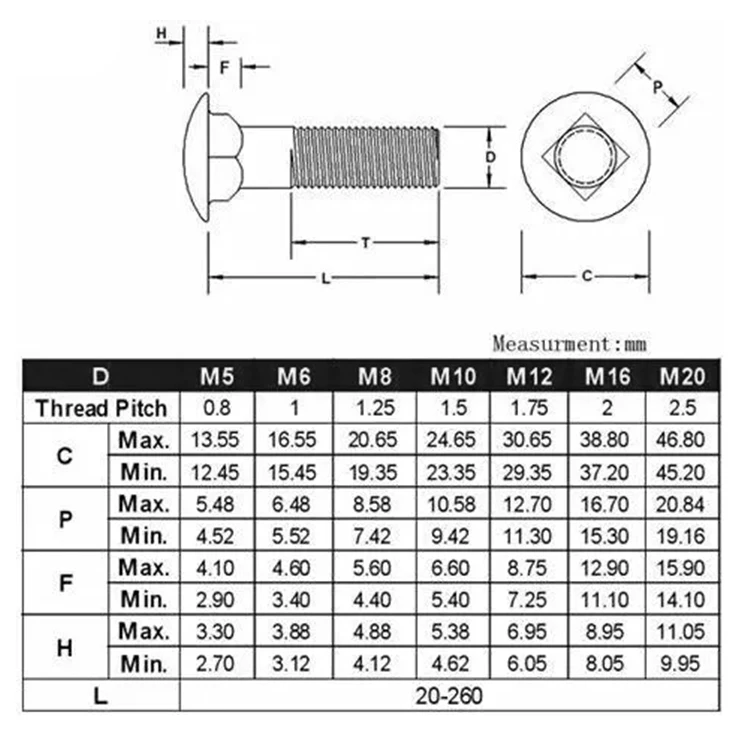 M8 Full Coarse Thread Carriage Bolt DIN603 with Hex Nut DIN934 Stainless Steel Round Head Square Neck Screws Carriage Bolt