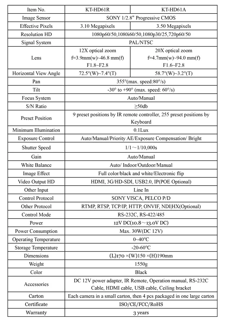 Stable broadcast camera HDM 1080P USB  12X,20X zoom PTZ Camera  remote control For Church/telemedicine usage