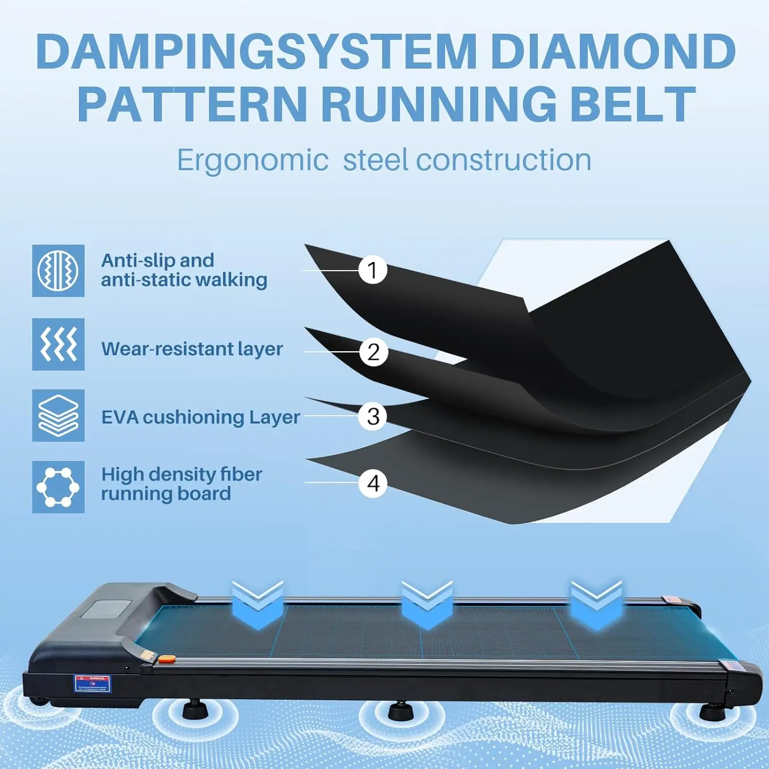 Wholesale Customized Professional Treadmill Home Use Treadmill Unisex Skating Treadmill