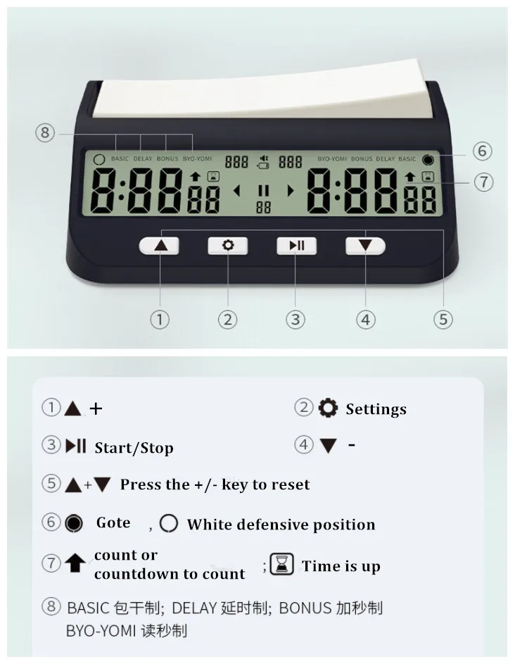 SE170029  Chinese English chess Go chess clock timer Multi-function chess clock