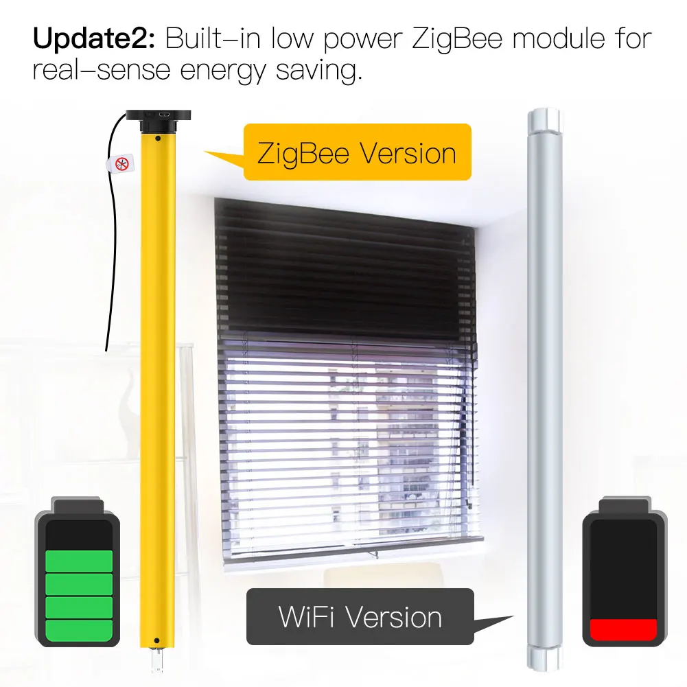 Автоматические 25 мм умные трубчатые роликовые жалюзи ZigBee двигатель постоянного тока интеллектуальное устройство для занавесок Встроенный приемник RF433