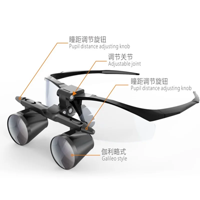 2.0X 2.3X TTL Dental Loupes Embedded Surgical Magnifying Glass With Long Working Distance