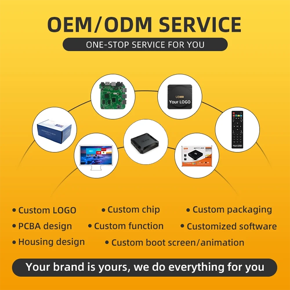 OEM&ODM Service.png