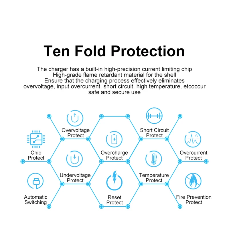 FNP60 Universal Battery Charger NP-60 Smart Digital Single Slot Battery Chargers for Fujifilm FinePix F401 F410 F601 Zoom M603