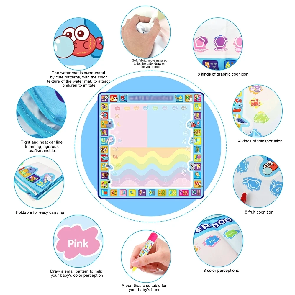 Large Size 100 X 100 cm Magic Water Drawing Mat Magic Doodle Mat Montessori Painting Board Educational Toys for Kids