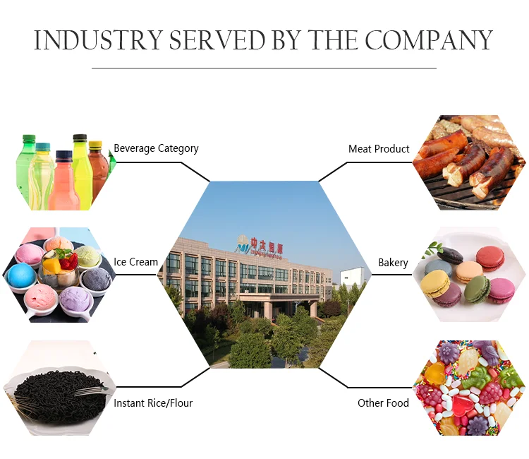 food grade powder carrot trade yellow colorant for candy