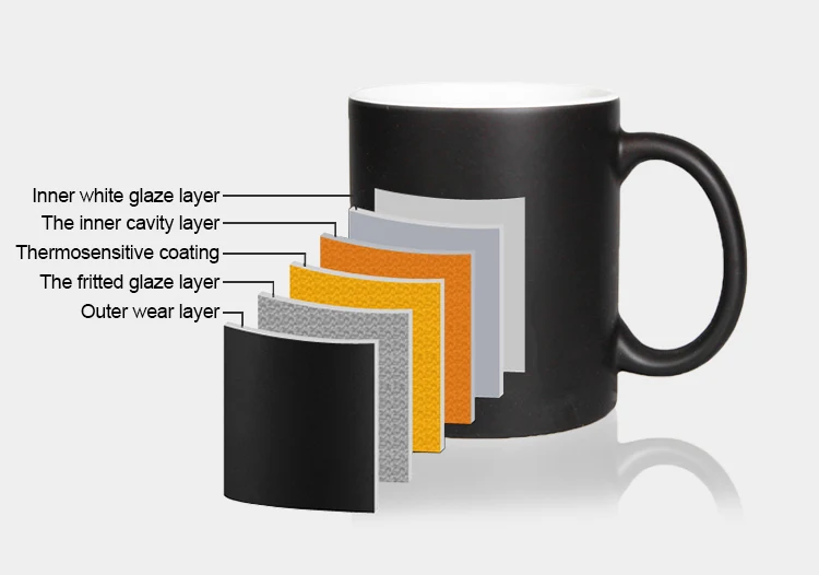 wholesale prices custom 11oz sublimation ceramic magic coffee mug color change cup sublimation blanks magic mug with handle