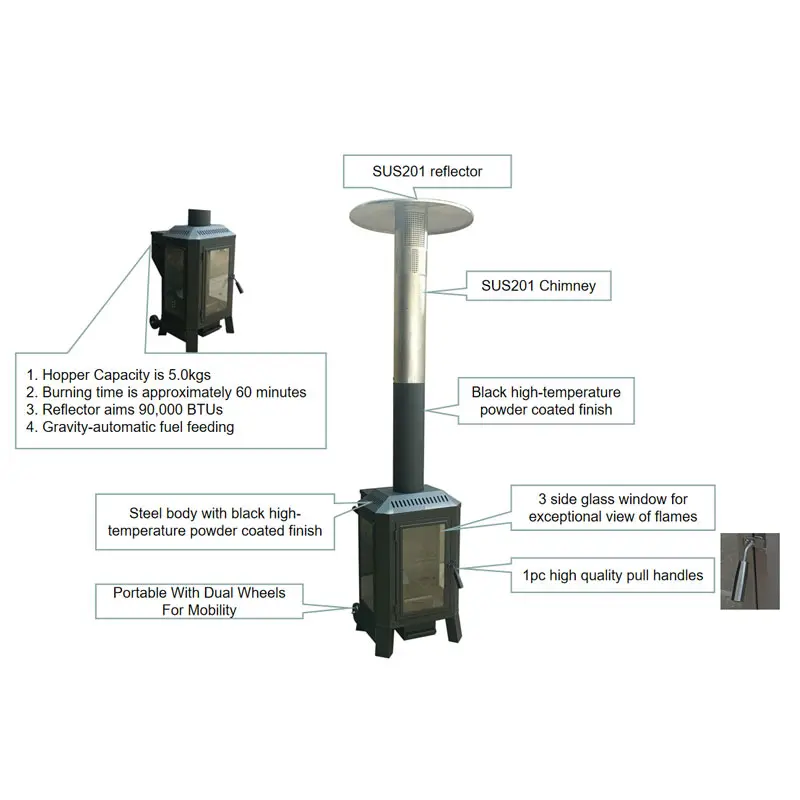 Portable Smokeless Outdoor Wood Pellet Patio Garden Heater Stove for Home Use Wood Burning Patio Smokeless Pellet Heaters