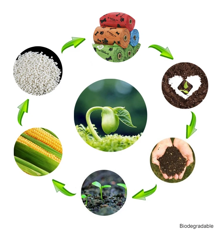 Puda Biodegradable Pet Dog Compostable Eco Friendly Cornstarch Recyclable Poop Waste Bags