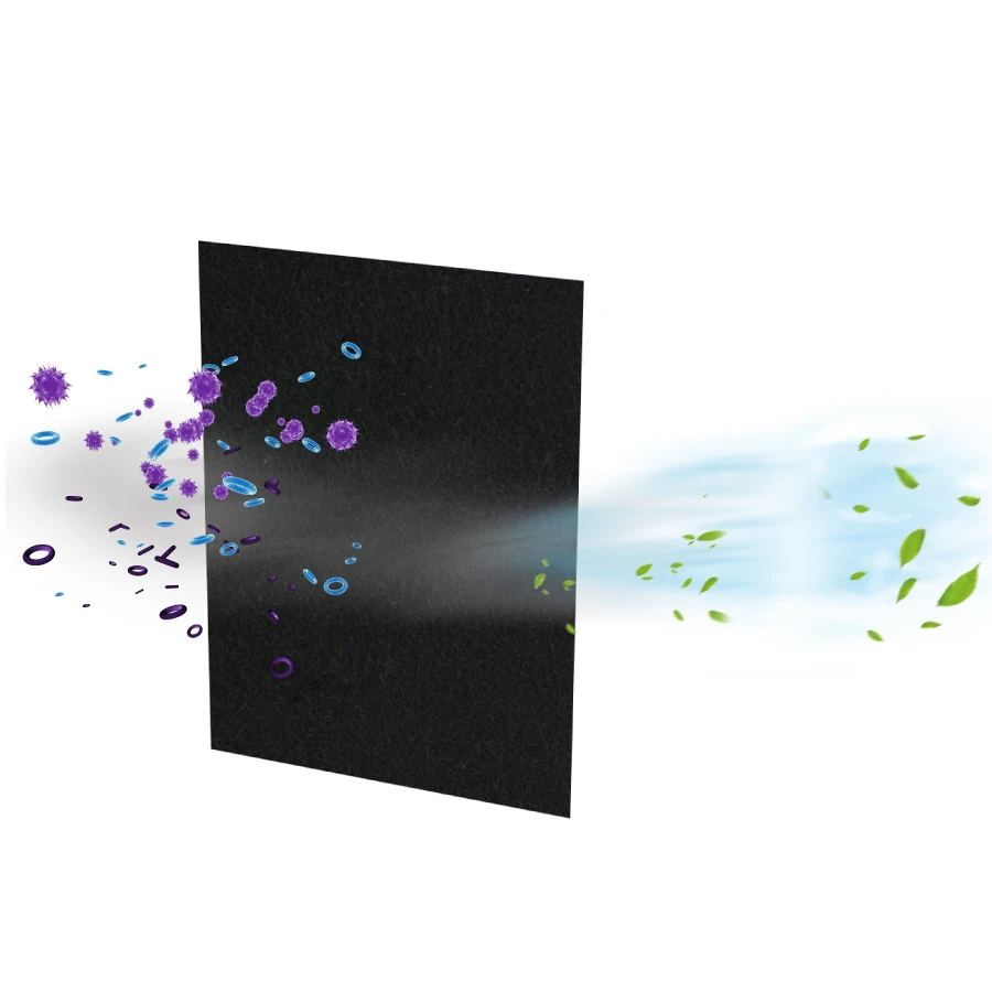 Carbon Pre-Filter Filter For Hunter Air Purifier 30601 EcoSilver Air Purifier Accessories