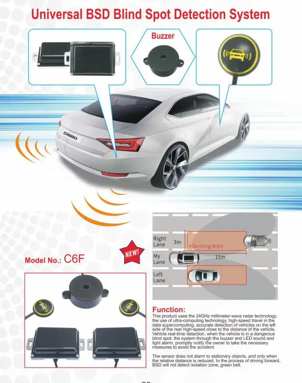 CISBO 24ghz radar sensor  microwave blind spot detection system BSM  blind spot  monitoring system with RCTA