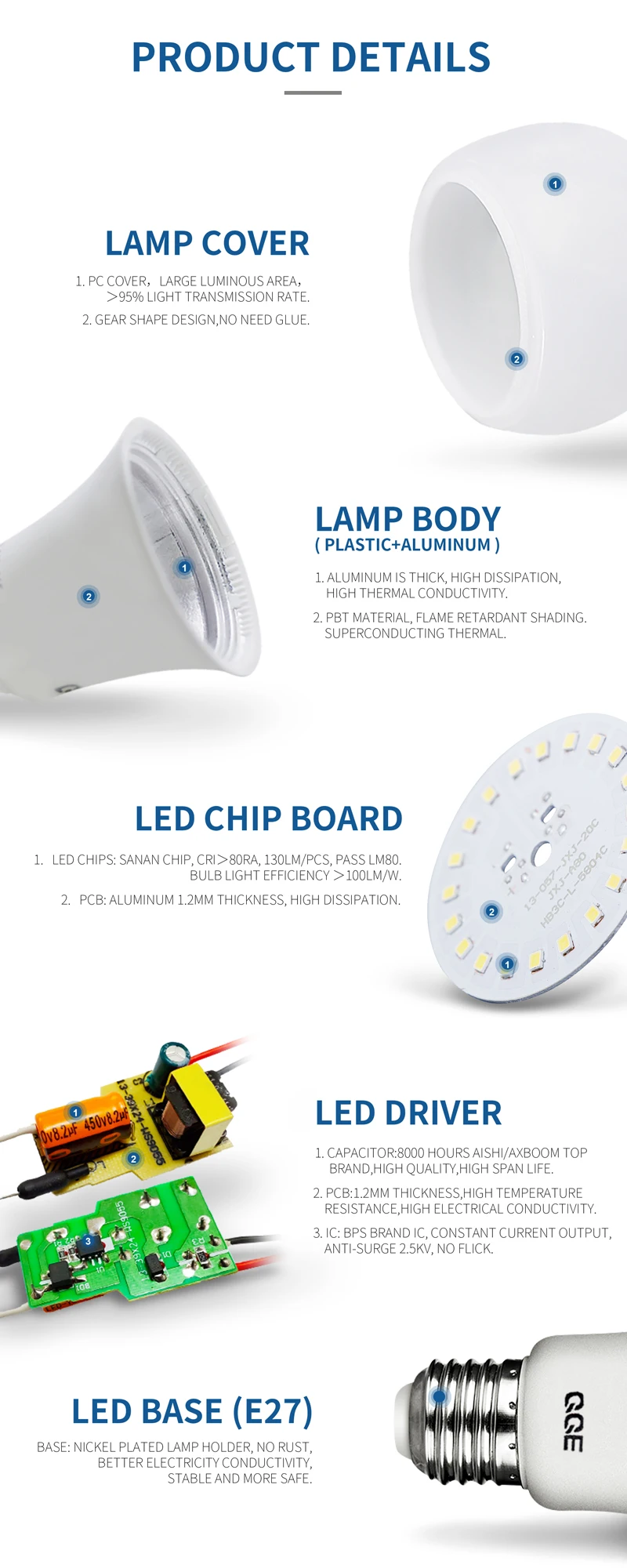 Led bulb DOB driver board No-flicker 100lm/w 9W led bulb circuit board led bulb driver IC chip