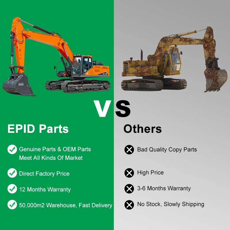 Genuine Price Shacman Truck Air filter Fuel Pump Turbocharger Repair Kit X3000 Shacman Truck Spare Parts