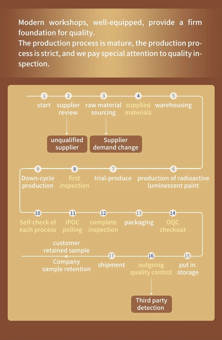 Chiti 100% natural Persimmon dried persimmon Canned Extract powder Persimmon Leaf Extract powder
