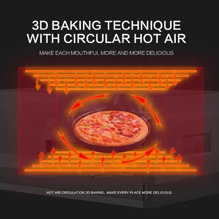 32 Inch Commercial Hot Air Convection Gas Conveyor Pizza Oven For Fast Food Restaurant