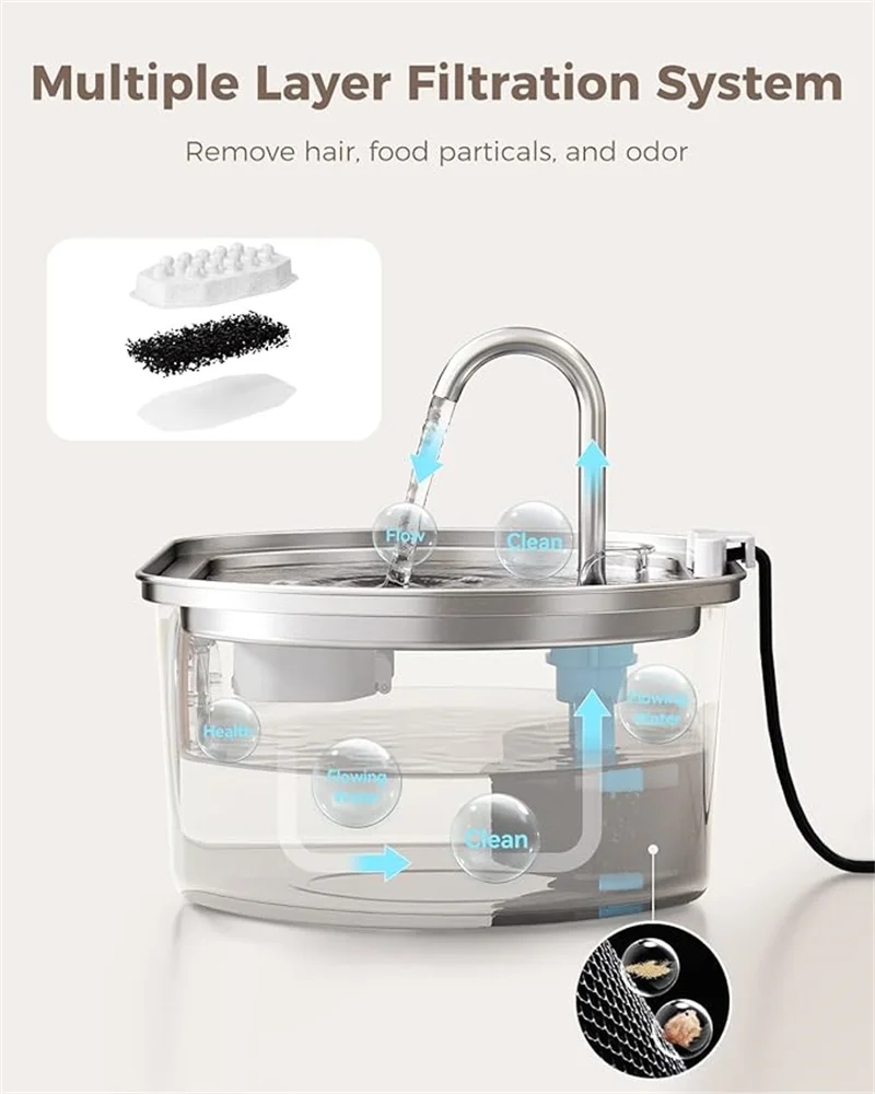 Cat Water Fountain Stainless Steel Dog Automatic Waterer Bowl Auto Pet Dispenser Quiet Pet Drinking Water Fountain