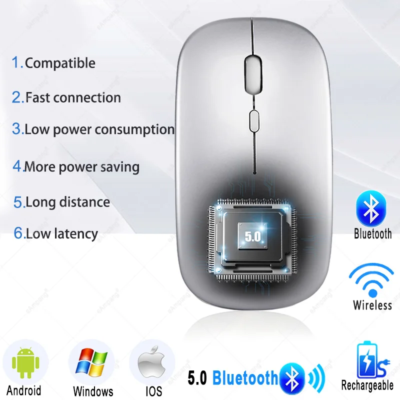 New BT Dual-mode Rechargeable Wireless Mouse 5.0 Mute Glow Silent Notebook 2.4G USB Wireless Mouse