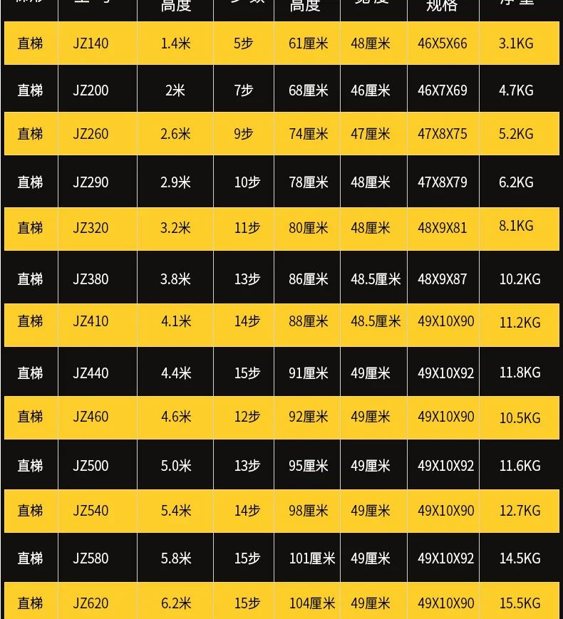 DX-TLA108 Aluminum Telescopic Ladder Soft Close System EN131-6  2.6m 3.2m 3.8m  Adjustable Step Ladder