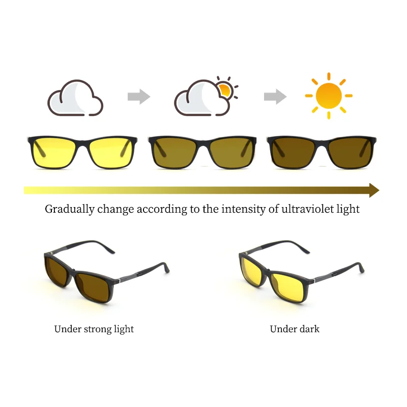 Хорошая цена солнцезащитные очки дневного и ночного видения для вождения фотохромные