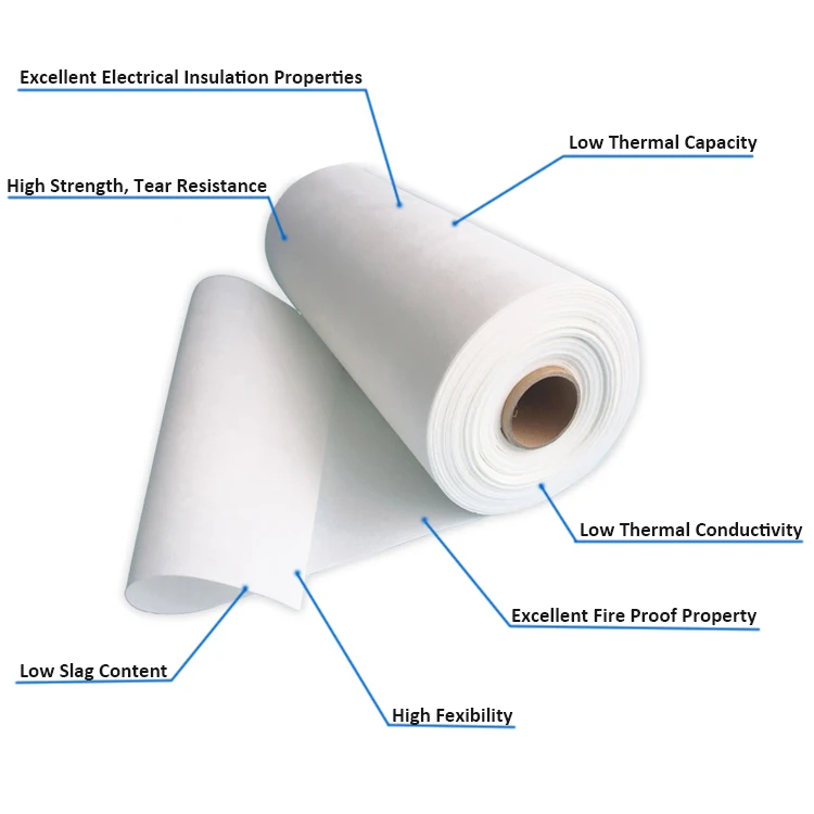 5mm Heat Resistant Kaowool Ceramic Fiber Paper For Fireproof Sealing Gasket