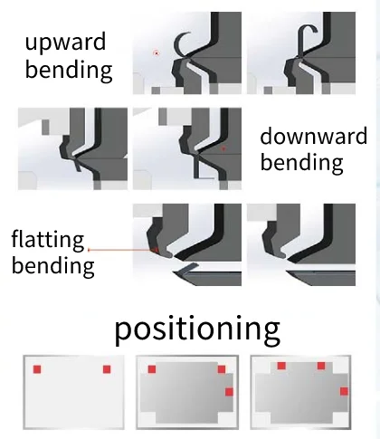 Intelligent Flexible Bending Center for bending plate