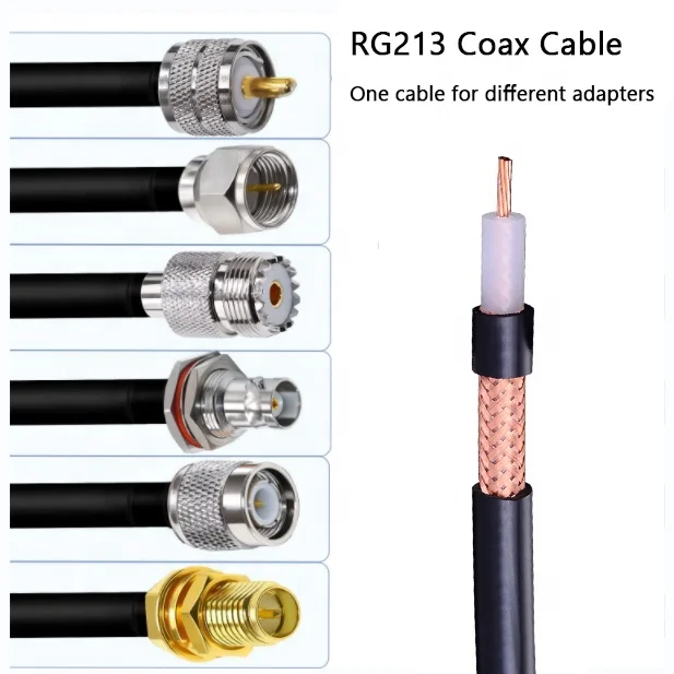 high quality source manufacture direct sales RG213 coaxial cable customized length and color for antenna