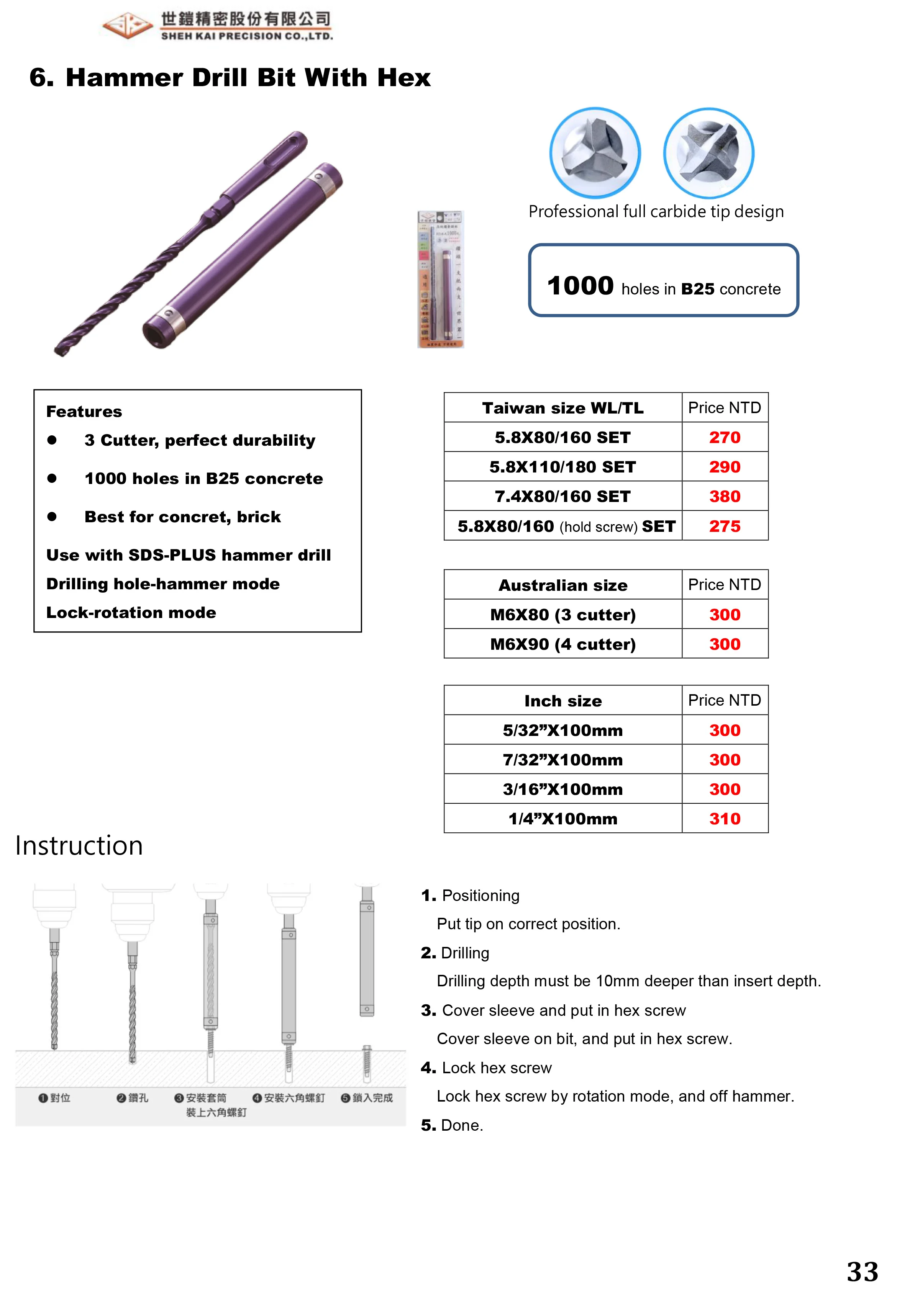 High Speed Steel Spot Drill Bits Center Punching Pilot Holes Made in Taiwan