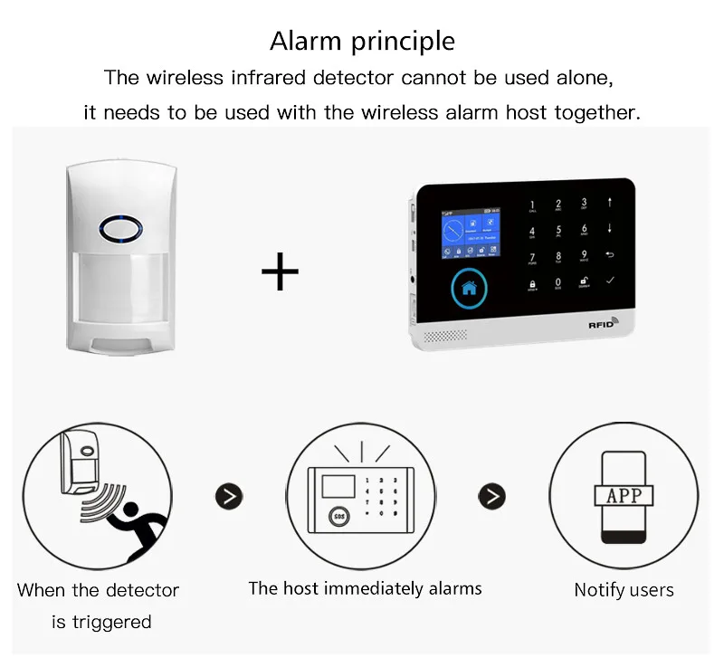Passive Infrared Movement Sensor 433MHz Wireless PIR Motion Sensor Pet Immune P I R Motion Detector for Alarm System