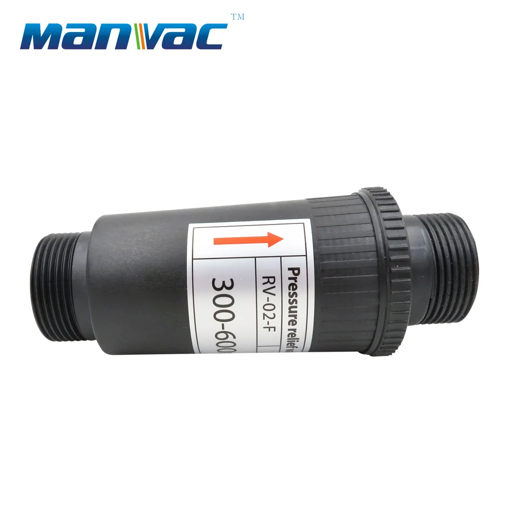 Китайская поставка высокого качества RV-02 300-800 мбар клапан сброса давления для воздушного