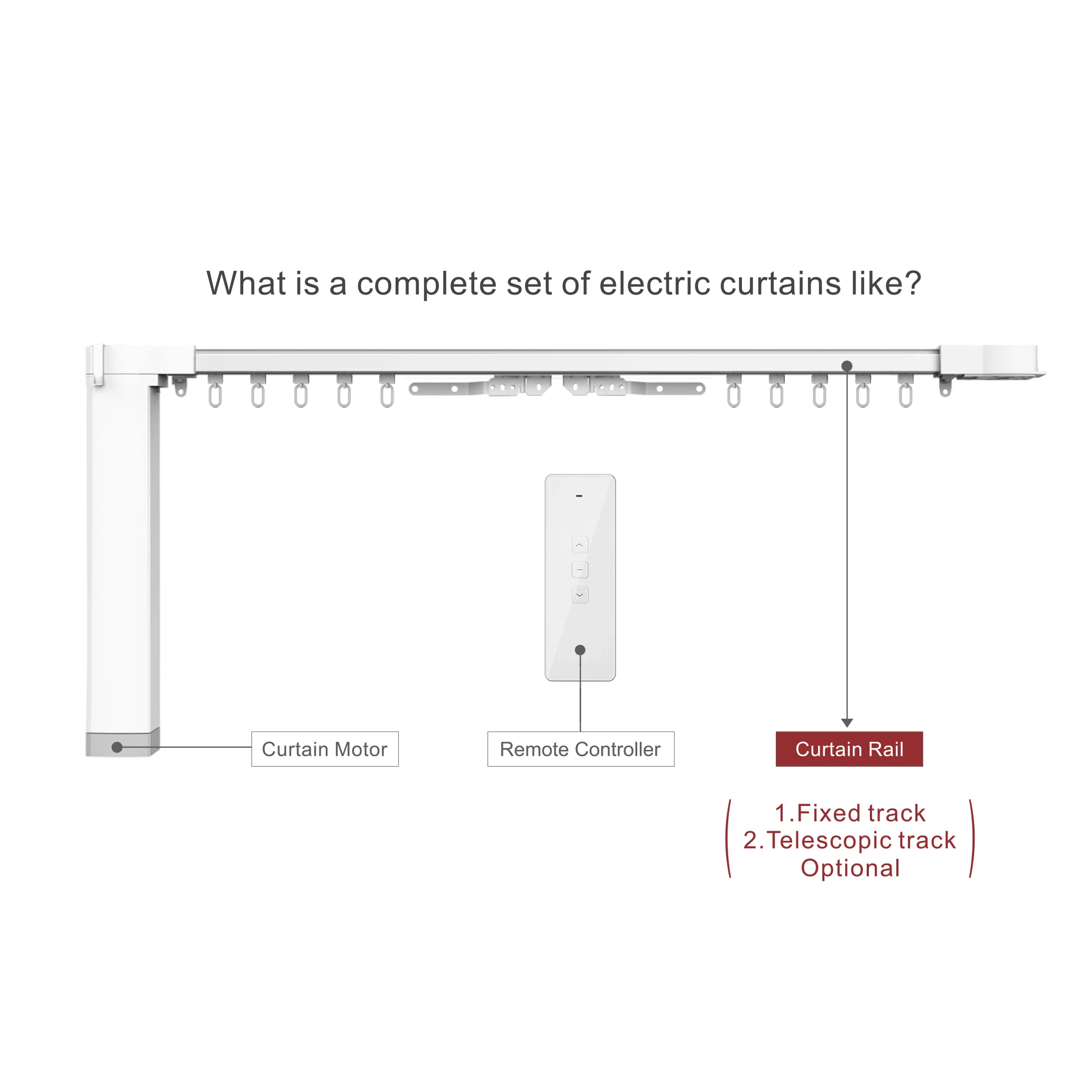 TYSH Smart Home Customizable Motorized Curtain System Remote Control Electric Automatic Curtain Motor Automatic Curtain Opener