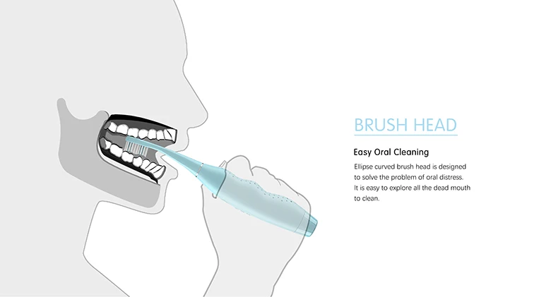LULA OEM IPX7 силиконовая портативная электрическая зубная щетка для Взрослых Черная мягкая щетина с 3 режимами звуковой зубной щетки