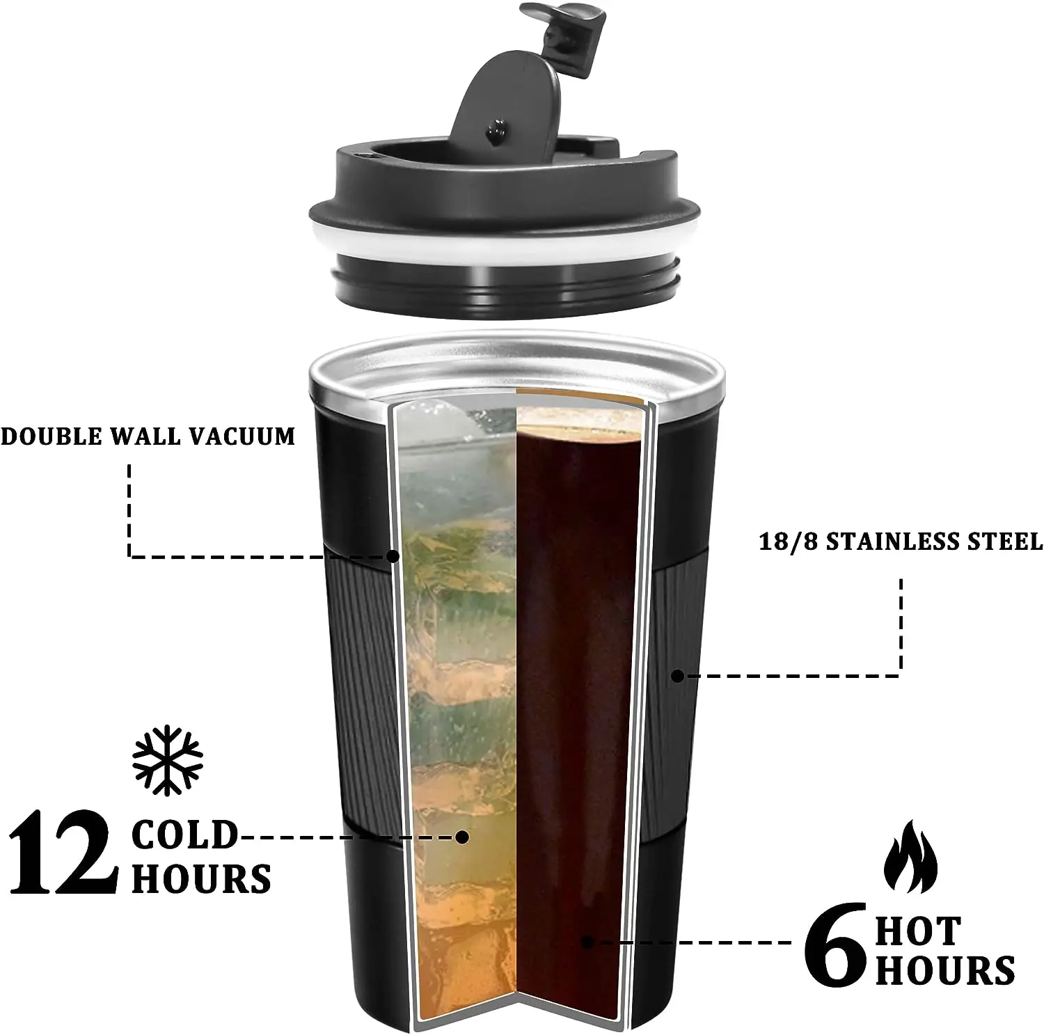 Travel Coffee Mug, Stainless Steel Vacuum Insulated Coffee Mug with Leakproof Lid, Double Walled Reusable Coffee Travel Mug