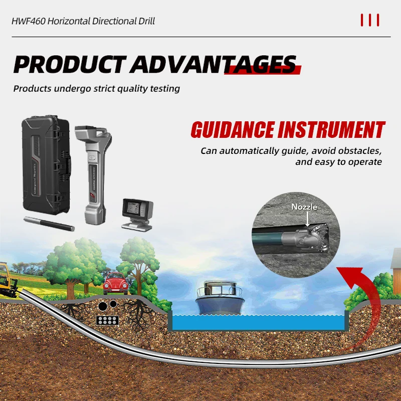 Chinese Hengwang HDD HWF460 trenchless horizontal directional drilling rig machine for sale