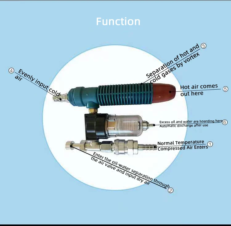 BAOLUN Safety Air Conditioning Vest Vortex Pressure Heatstroke Cooler Cooling Vest