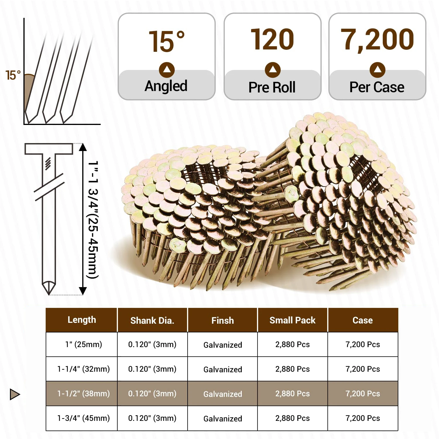 cheap price electro galvanized coil roofing nails for USA