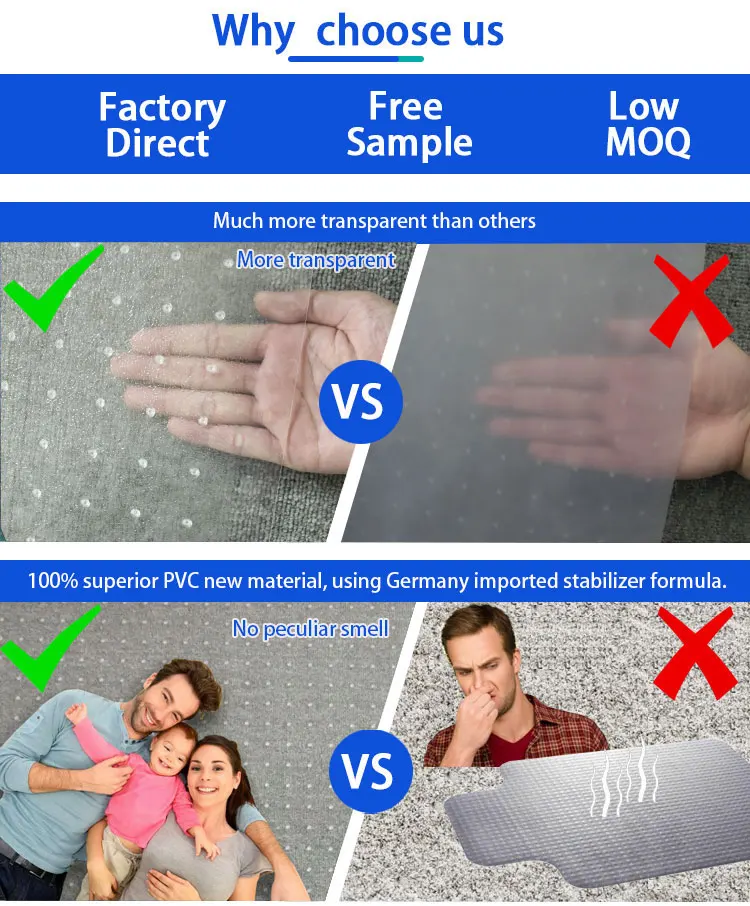 PVC Chair Mat for Carpet Floor Office Chair Mat for Low, Carpeted Floors Plastic Desk Chair Mat