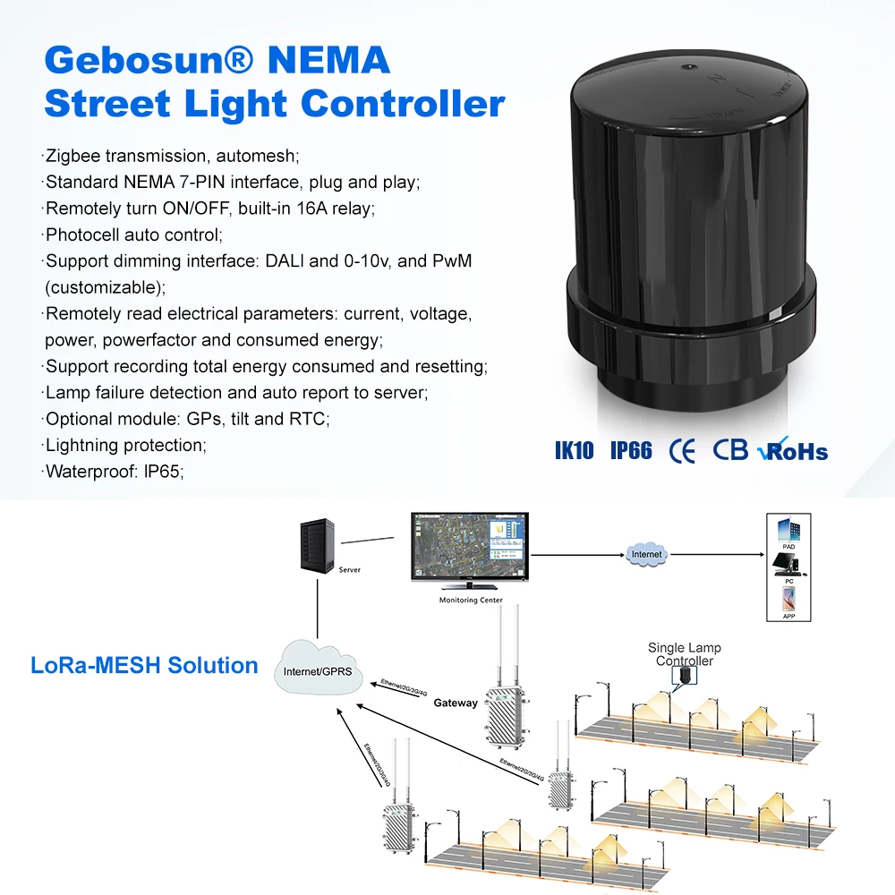 Gebosun IOT LoRa-Mesh решение умный контроллер уличного фонаря IP67 Водонепроницаемый 110-220 В переменного тока входное напряжение (V) освещения