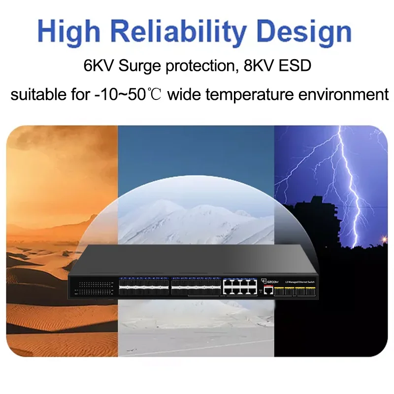 Factory Supply 10G Network l3 manageable 24 sfp port and 4 combo port 3 layer 24 sfp Port Ethernet Switch