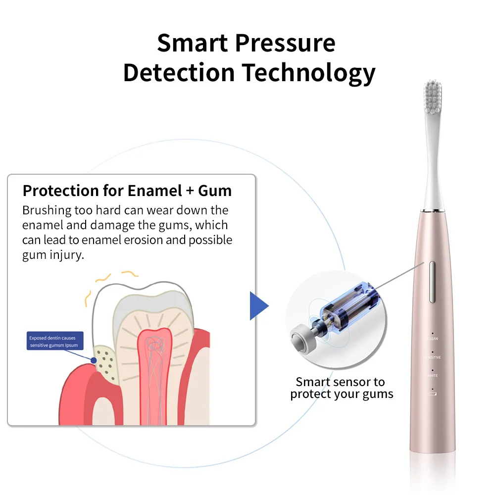 Ультразвуковой очиститель зубов ультразвуковой звуковой волны электрический комплект зубной щетки с головкой