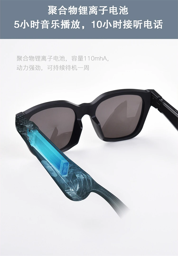  Blue Light Filter glasses