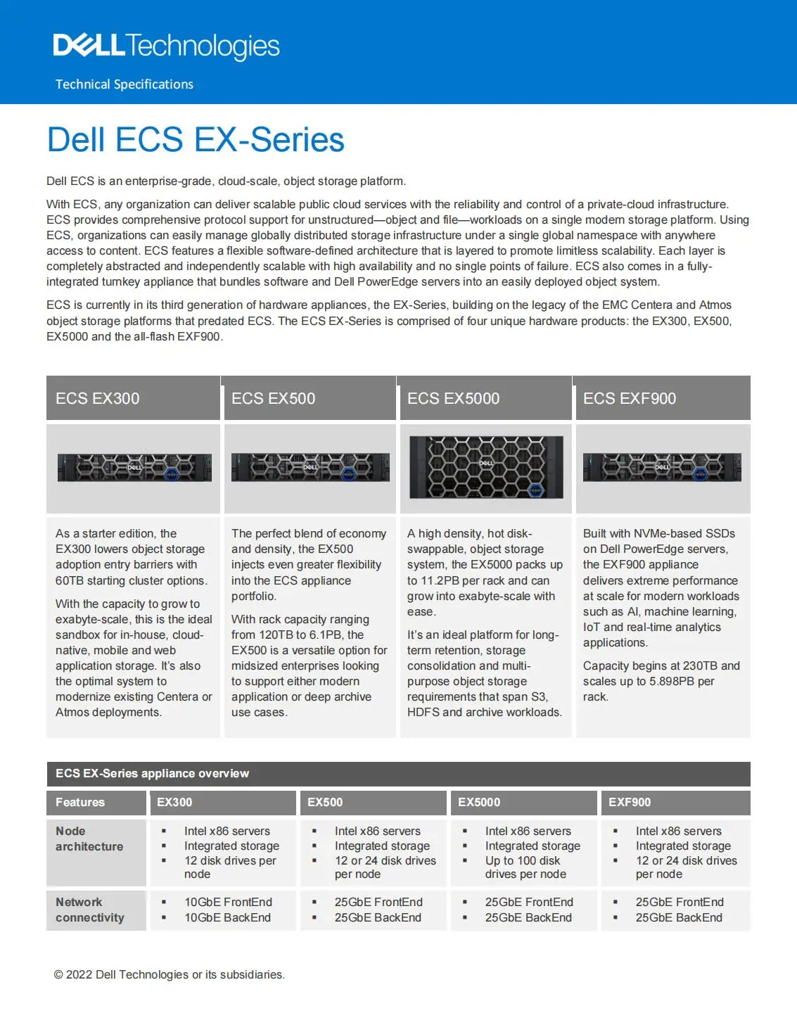 ECS EX-Series Dell ECS-это платформа для сохранения объектов EX300, EX500, EX5000, EXF900, облачного класса