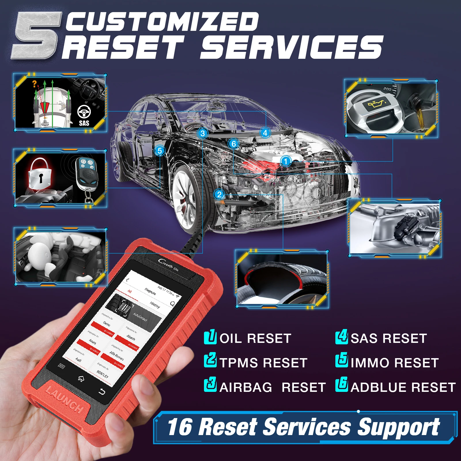 LAUNCH X431 OBD2 Scanner CRE205 Auto OBD2 ABS SRS Code Reader Diagnostic Tools Oil TPMS DPF 5 Reset Service CRP123 CR3001