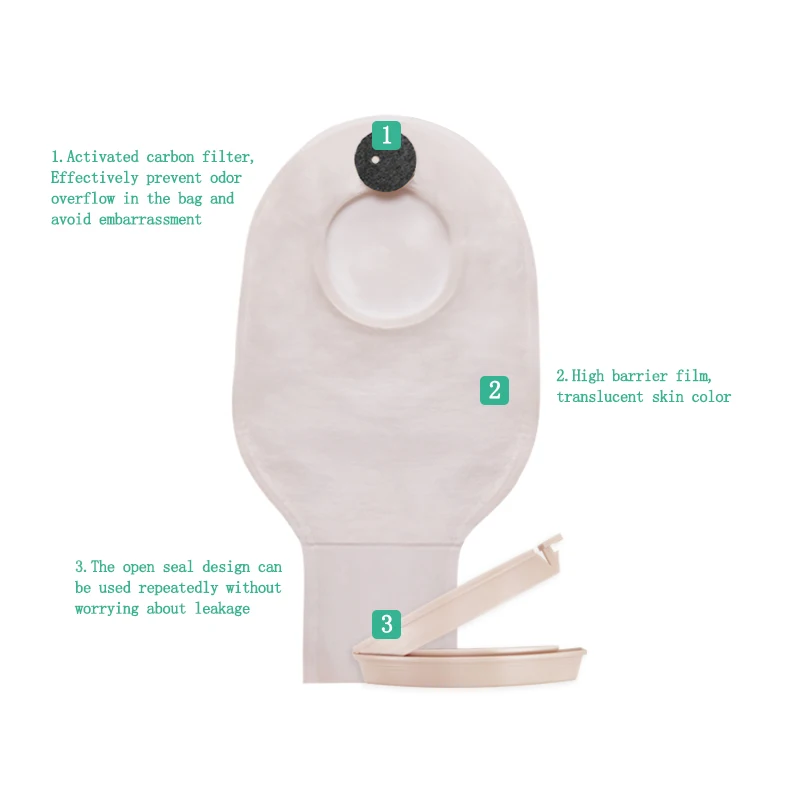 Stoma Ostomy Colostomy Bags 2 Piece Ostomy Bag Pouching System