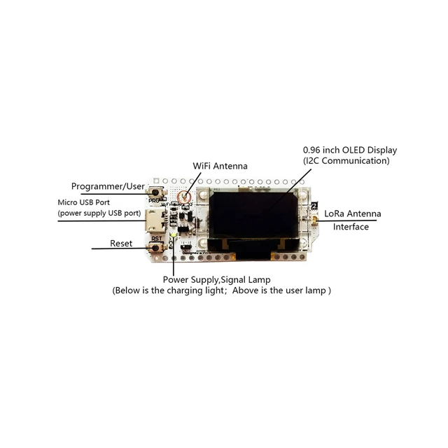  2020 НОВЫЙ беспроводного доступа Wi-Fi Интернет вещей Lora 32 V2 433/ 470/868/915 МГц ESP32 SX1278 0 96 дюймов OLED дисплей LoRa Дев-доска с