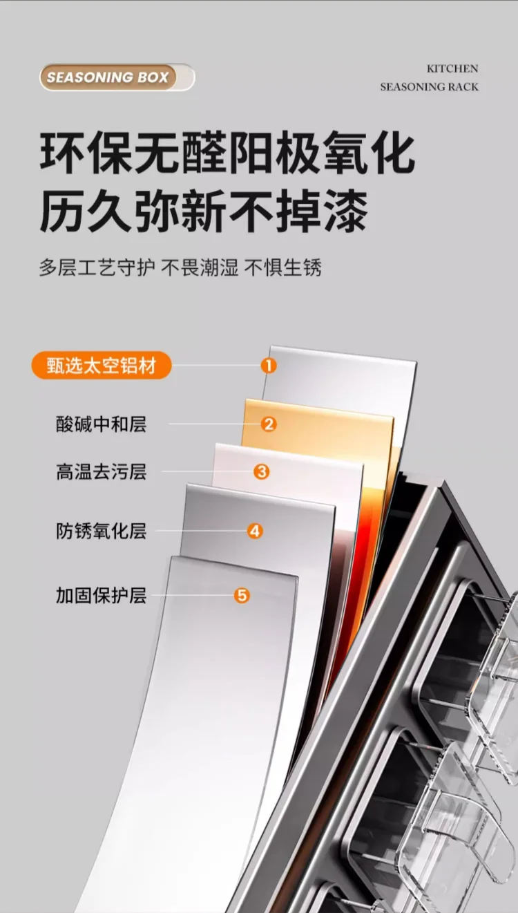 Multi functional plastic box, spice bottle rack, kitchen rotating canned food storage rack 7