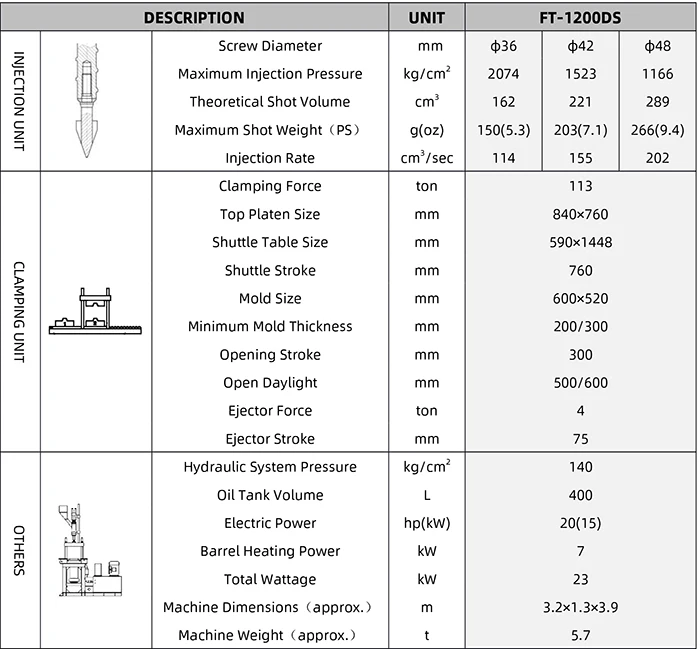 1200 kN Vertical Car Air Filter Vertical Injection Molding Making Machine Factory Price