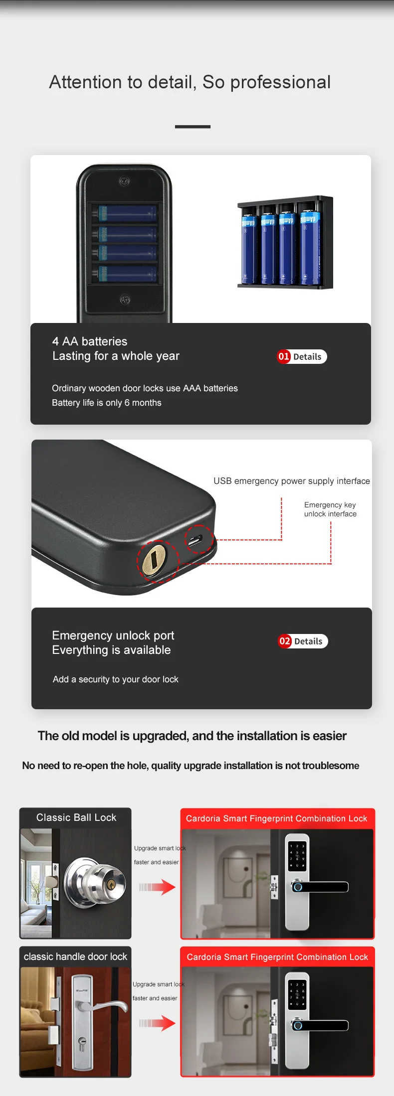 Home Electronic Tuya Tt Lock App Wifi Smart Digital Multi point Biometric Fingerprint Radio Frequency Door Lock 2022