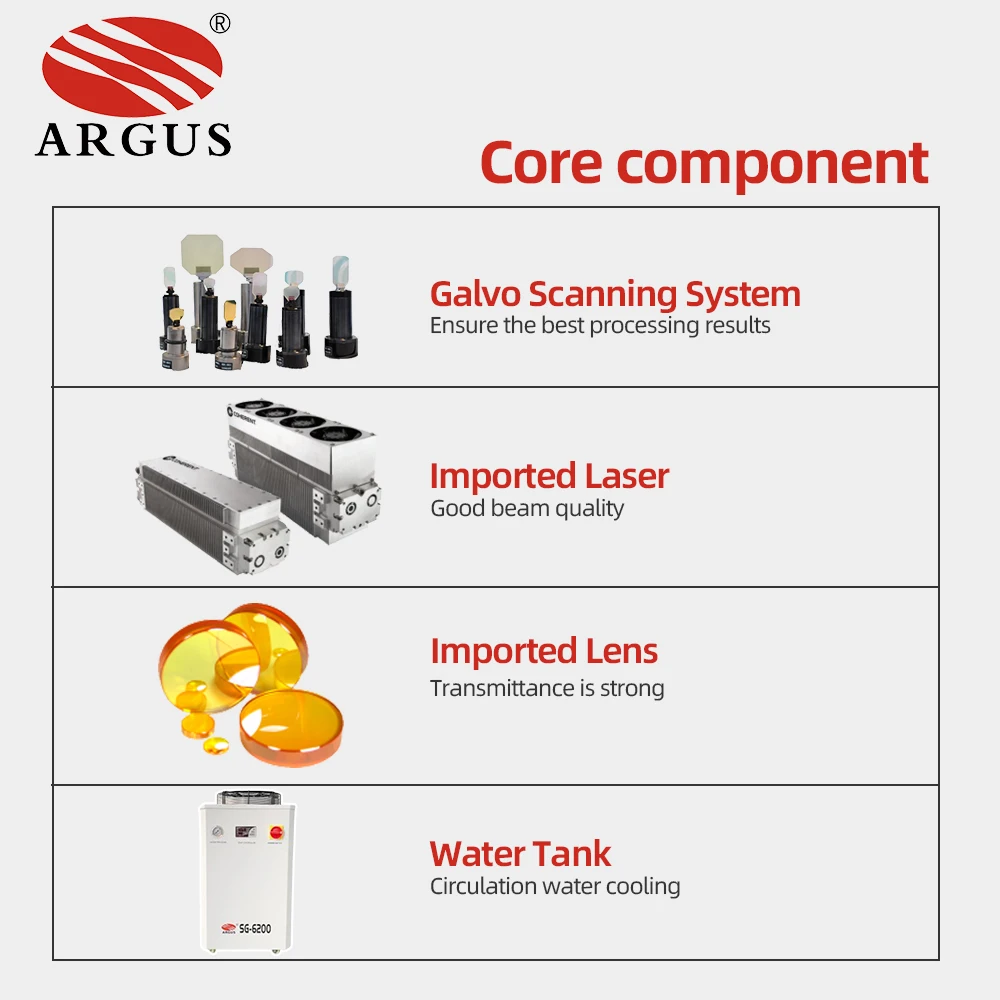 ARGUS High-Speed CO2 Laser Marking Machine Retail New Condition Easy Tearing Line Techniques Bulk Perforation Design Trends